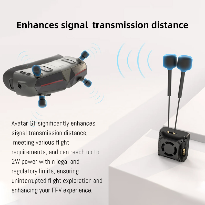 Caddx Walksnail Avatar GT Kit  - Walksnail Avatar Gt Kit 2W Vtx บทวิจารณ์และราคา